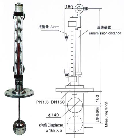 UHZ插入式磁翻板液位计 UHZ插入式磁翻板液位计