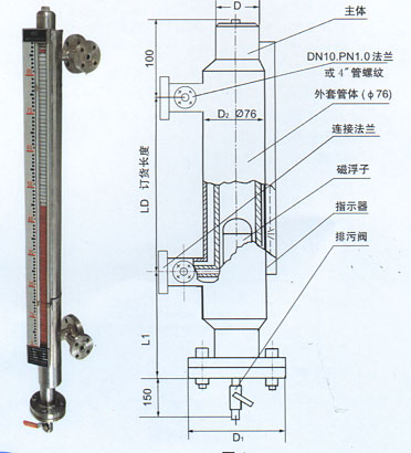 磁翻板液位计